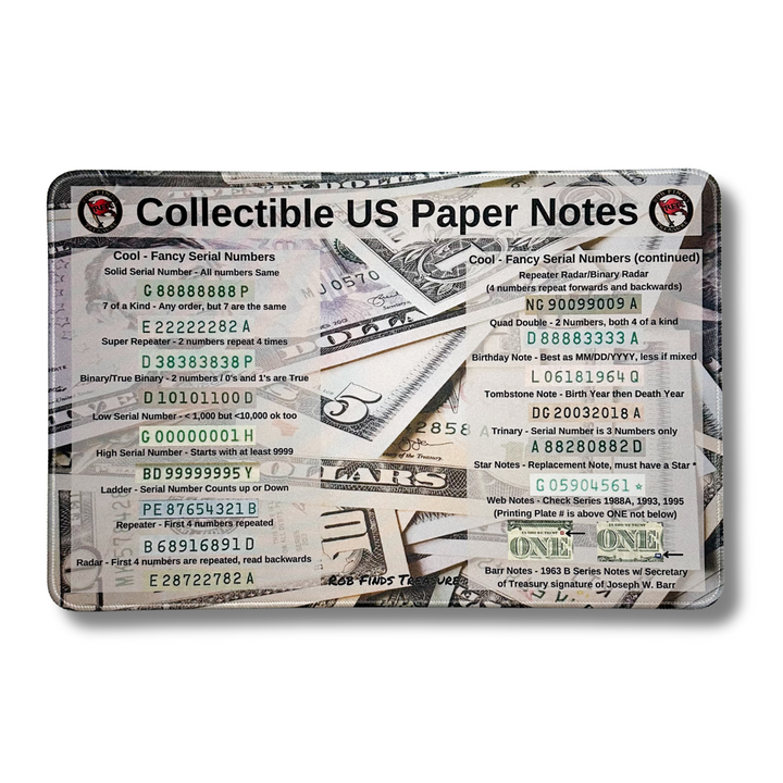 COIN HUNTING MATS – RobFindsTreasure